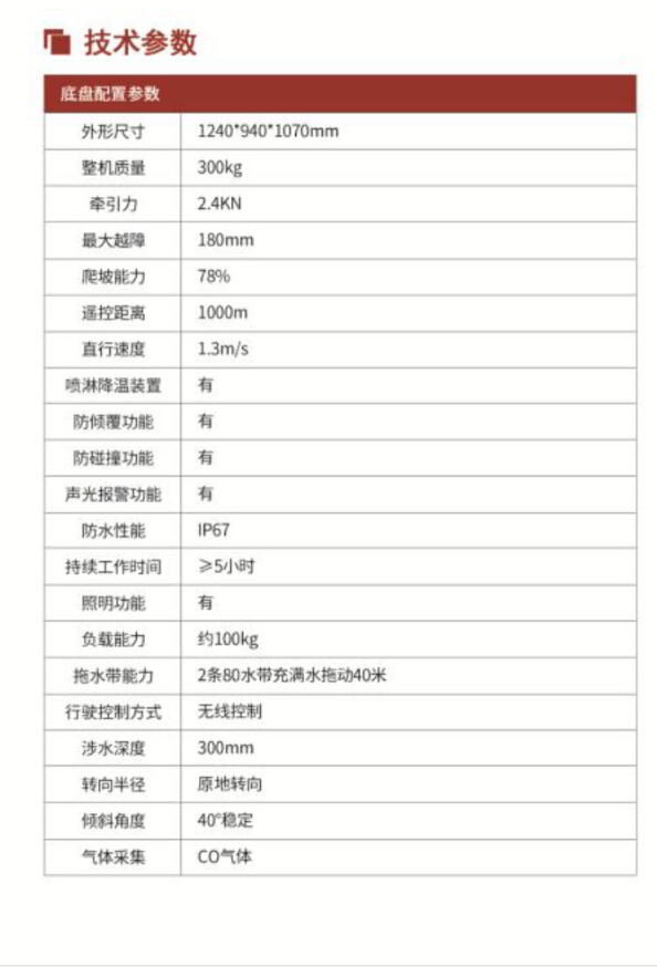 消防灭火机器人RXR-M40D-880T