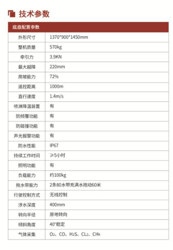 消防灭火机器人RXR-M80D-13KT